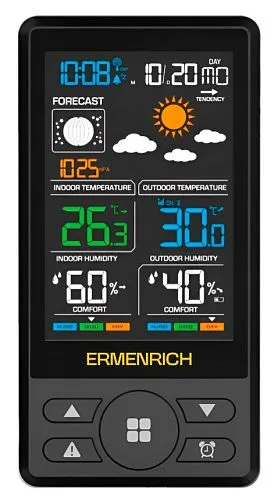 gráfico Estación meteorológica Ermenrich Report WR50, imagen 1