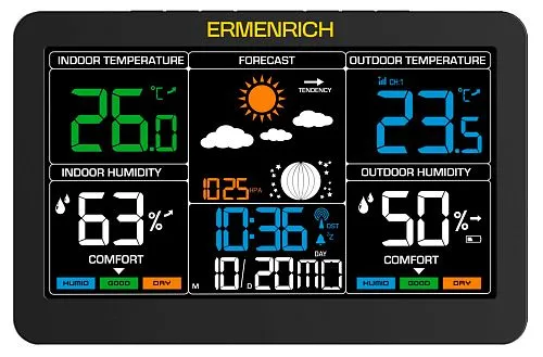 imagen Estación meteorológica Ermenrich Report WR60, imagen 1