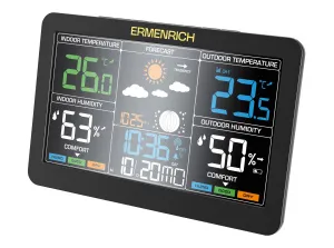 imagen Estación meteorológica Ermenrich Report WR60